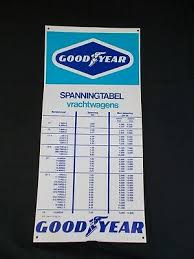 1980s Goodyear Truck Tires Inflation Chart From Belgium Man Cave Ebay