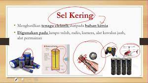 Matapelajaran sains tahun 5 silibus 2020. Sains Tahun 5 Sumber Tenaga Elektrik 1 2 Youtube