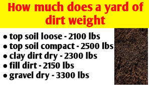 Because bagging the dirt often costs more than the dirt inside the bag, many companies don't sell bags of fill soil. How Much Does A Yard Of Dirt Weight Civil Sir