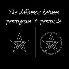A Five Pointed Star With Our Without A Circle You Draw On A Piece Of Paper Would Be A Pentagram A Five Pointed Star With Our With Pagan Witch Wicca Pentacle