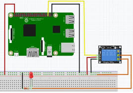In this article you will learn how to use a relay with arduino. Raspberry Pi And A Relay Module How To Control A Relay Using Raspberry Pi Thetips4you