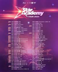 Quelles sont les chansons interprétées lors de la tournée de la Star Academy  2024 ?