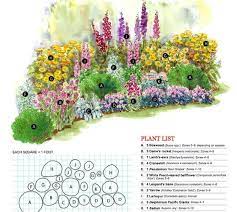 I myself love living in a house surrounded by a garden, or at least a lot of vegetation around me. Bold Cottage Cottage Garden Plan From Better Homes Gardens Http Www Bhg Com Gardening Plans Cottage Garden Plan Flower Garden Plans Perennial Garden Plans