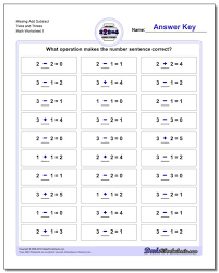 What are inverse operations and how do we use them to solve two step equations. Math Worksheets Inverse Operations Missing Operation Addition Subtraction Twos Threes V1 Inverse Operations Worksheets Worksheets Algebra Exercises With Answers Decimal A Fraction Algebra Equations Problems Math Subtraction Worksheets For Grade 2 Free