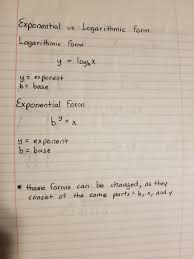 Exponential Vs Logarithmic Form Algebra Wiskunde