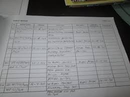Calameo menangani surat dokumen kantor. Contoh Buku Agenda Surat Masuk Dan Keluar Desa Contoh Seputar Surat