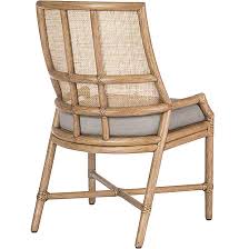 Pin On Summer House