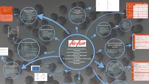 We hope you find this informative and helpful. Air Asia By Fafau Zulkifli