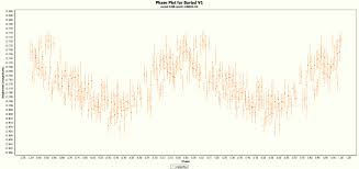 Descoperirea americii este un eveniment în urma căruia locuitorii din lumea veche au descoperit america, sau lumea nouă, constituită din două continente. Recently Discovered Star Carries Name Of Romanian City Romania Insider