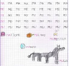 Nelle parole tronche è d'obbligo indicare l'accento tonico con un accento grafico; Lettura Della Frase Del Giorno La Consonante M Le Sillabe Ma Me Mi Mo Mu