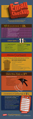 Id Email Bounce Infograph Cd2 Wavybrainy Email Marketing Infographics Infographic Marketing Social Media Infographic