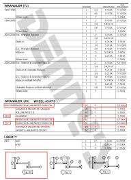 Dana Spicer 5 7166x Front Axle Universal Joint For 2007 To