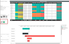 project server online behind the scene power bi chiclet