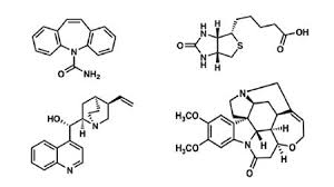 a new day for chemistry molecular ct scan could