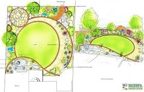 Glamorous Square Garden Layout Country Home Design Mountain Home Design Modern Contemporar Small Garden Design Landscape Design Plans Simple Garden Designs