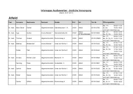 1 für adressen und telefonnummern. 2