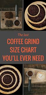 The Last Coffee Grind Size Chart Youll Ever Need Drinks