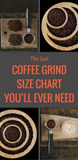 the last coffee grind size chart youll ever need drinks