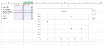 add custom labels to x y scatter plot in excel datascience