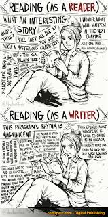 Web Design And Book Publishing Comsparc In 2020 Writing Humor Writing A Book Writing Inspiration
