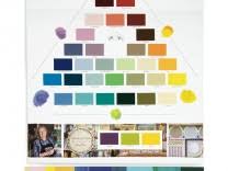 Annie Sloan Chalk Paint Colour Card Annie Sloan