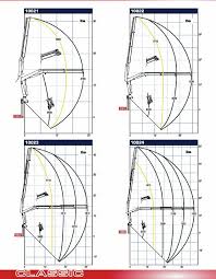 10 Ton Knuckleboom Crane Information And Lift Charts