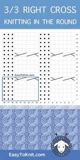 Each knitting pattern typically provides its own abbreviations or refers to a standard. Knitting In The Round 3 3 Right Cross Stitch Cable Knitting Patterns Knitting Stitches Cable Knitting