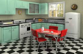 Update your kitchen with our selection of kitchen cabinets from menards. This Is What The Average American Kitchen Looked Like Over The Years