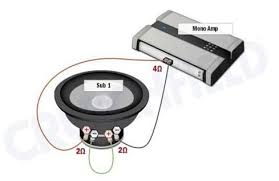 The speaker wire connections are labelled ground and left and ground and right. Subwoofer Wiring Diagrams How To Wire Your Subs Subwoofer Wiring Car Audio Car Audio Systems