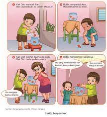 Kumpulan cerpen untuk anak sd terbaik yunani dengan pesan moral. Ciri Ciri Karya Gambar Cerita Halaman 99 Belajar Kurikulum 2013