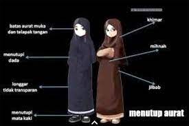 Maybe you would like to learn more about one of these? Ini Batasan Aurat Wanita Dari Pendapat 4 Madzhab Halaman 7