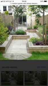 Layout Scheme For A Small Garden I E A Long And Narrow Townhouse Garden With Raised Beds Adding Structure And Small Trees Adding A Sense Of Height Garten Hochbeet Hochbeet