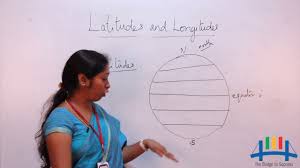 Latitudes Longitudes Geography Class 7 8 9 10 Youtube Coaching for ssc ibps upsc exam. latitudes longitudes geography class 7 8 9 10