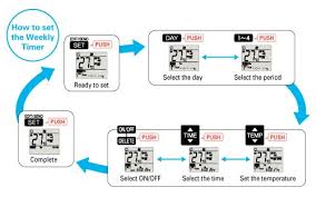 Manuals not listed below may be ordered from mitsubishi electric australia spare parts by calling 1300 651 808. Sg10a Remote Control Mitsubishi Electric