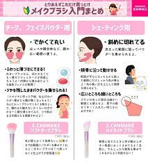 buzzfeed kawaii on twitter メイクブラシ メイクのコツ メイク