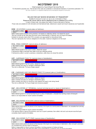 The buyer, on the other hand, is obligated to cover the transportation cost, duty, and all importing documents and clearance. Incoterms 2010 Chart International Business Economies
