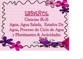 Spanish Science Lesson On Water Water Cycle Water Cycle Primary Teachers Resources Blended Learning
