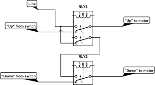 Each of our carling rocker switch bodies have the generic wiring diagram loaded into that each wiring diagram is downloadable and printable for use during your installation. Switch Wiring Diagram For An Up And Down Les Paul Special P90 Wiring Diagram Contuor Nescafe Jeanjaures37 Fr
