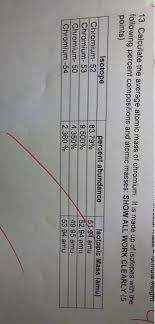 Work power and energy worksheets answers. Disturb Pastries Daisy Average Atomic Mass Foodwithflight Com