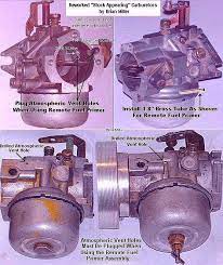 Pin By James On My Saves In 2021 Small Engine Engine Repair Engineering