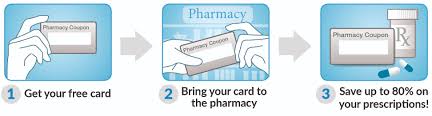 Check spelling or type a new query. Create A Card California Rx Card