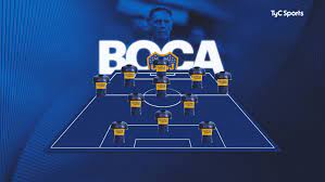 We did not find results for: Formacion Confirmada De Boca Vs San Lorenzo Por La Tercera Fecha De La Liga Profesional Tyc Sports
