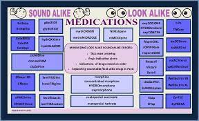 Sound alike / look alike (sala or lasa) drugs. Sound A Like Look A Like
