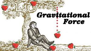 Learn Gravitational Force Definition Equation Gravitation Word Wall Force