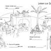 Alter bastelbogen aus ddr zeiten unbenutzt und gut erhalten von 1986 bastelbogen eines flugzeuges. 1