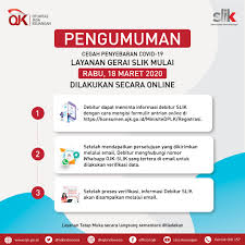 Kemudian, informasi agunan pada sid bank indonesia direlasikan pada pihak debitur. Cara Mengetahui Dan Menghapus Daftar Hitam Bi Checking Rumah Com