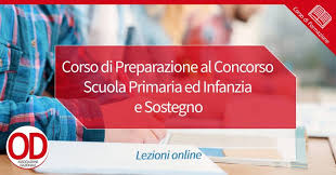 Anno Scolastico Verso Conclusione Valutazione Con La Dad Qui Modelli Di Esempio Per Relazioni Finali Di Classe E Su Sostegno Orizzonte Docenti