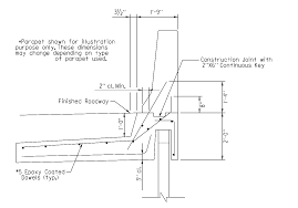 Bridge rail rating guide glossary 1. Https Www Roads Maryland Gov Obd Mdot 20sha 20oos 20bridge 20railing 20manual Pdf