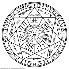 Purification Et Protection L Antre Ciel Et Terre Symboles Angeliques 7 Archanges Sept Archanges