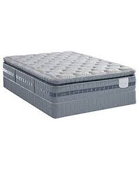 Serta Perfect Sleeper Elite Mattress Sets Tranquil Breeze Firm Pillowtop Serta Mattresses Macy S Serta Perfect Sleeper Mattress Sets Mattress